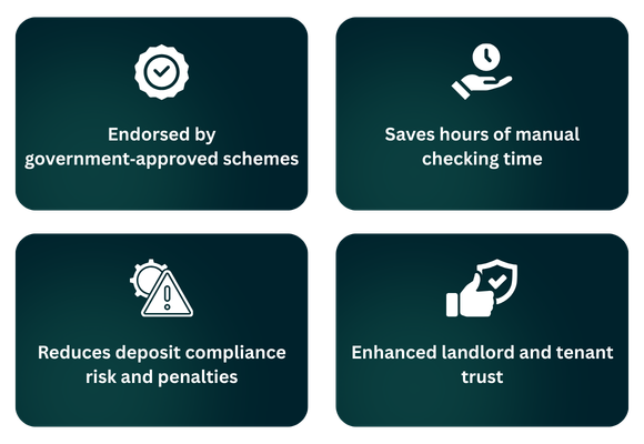What is the Deposit HealthCheck